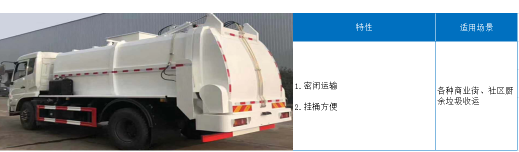 厨余垃圾清运.png